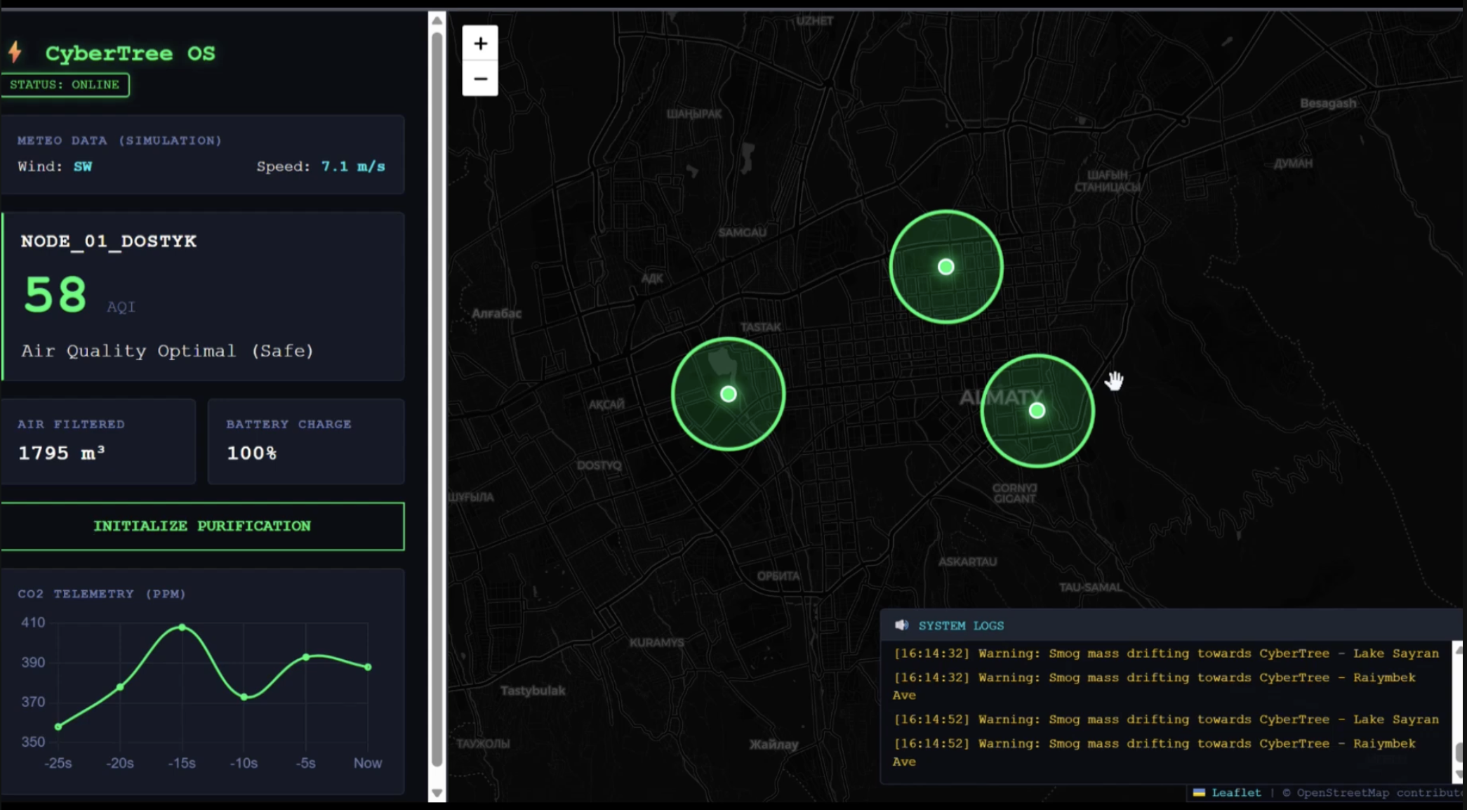 CyberTree Net project screenshot